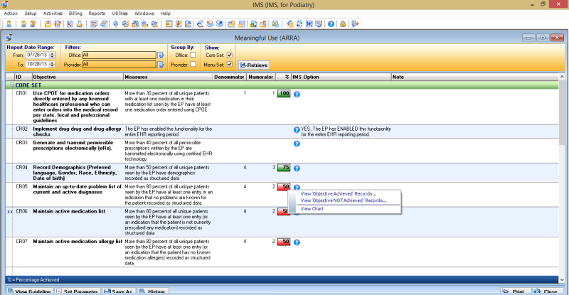 Podiatry EHR Software - Meaningful Use Dashboard 